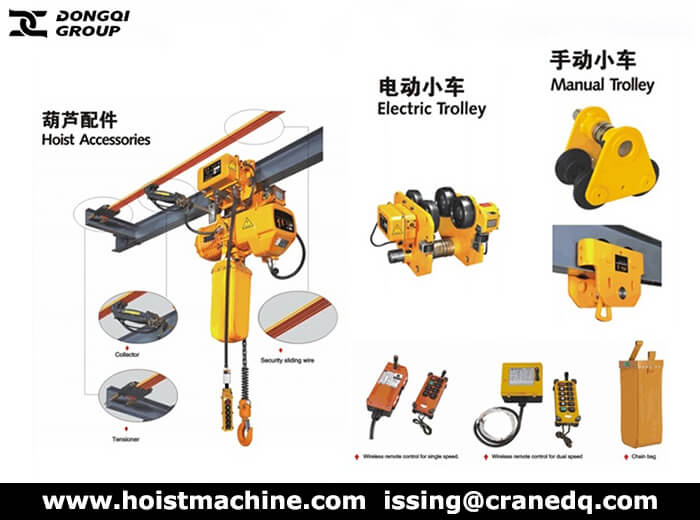 Chain hoist with motorized/manual trolley