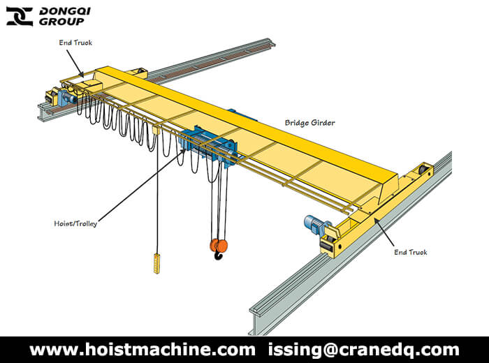 European wire rope electric hoist 