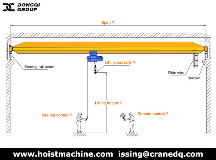 Single girder hoist crane for sale